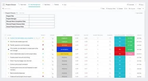 Modelo de visualização da lista de encerramento de projetos do ClickUp