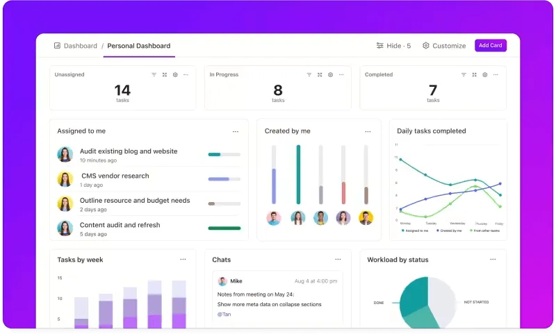 Dashboard ClickUp