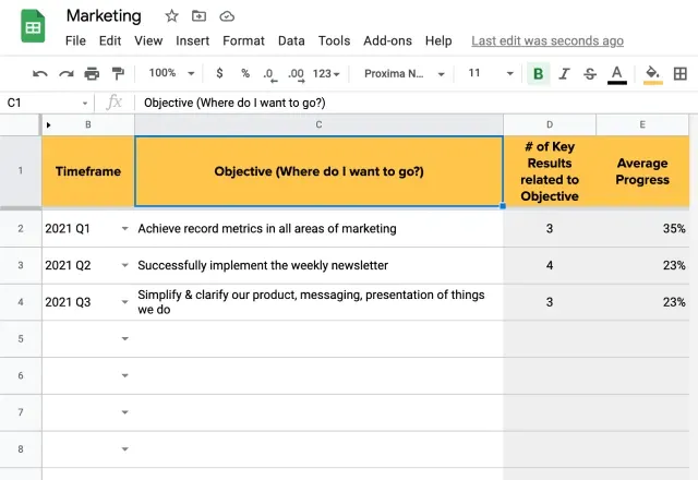 Шаблон OKR Google Sheets от Sheetgo