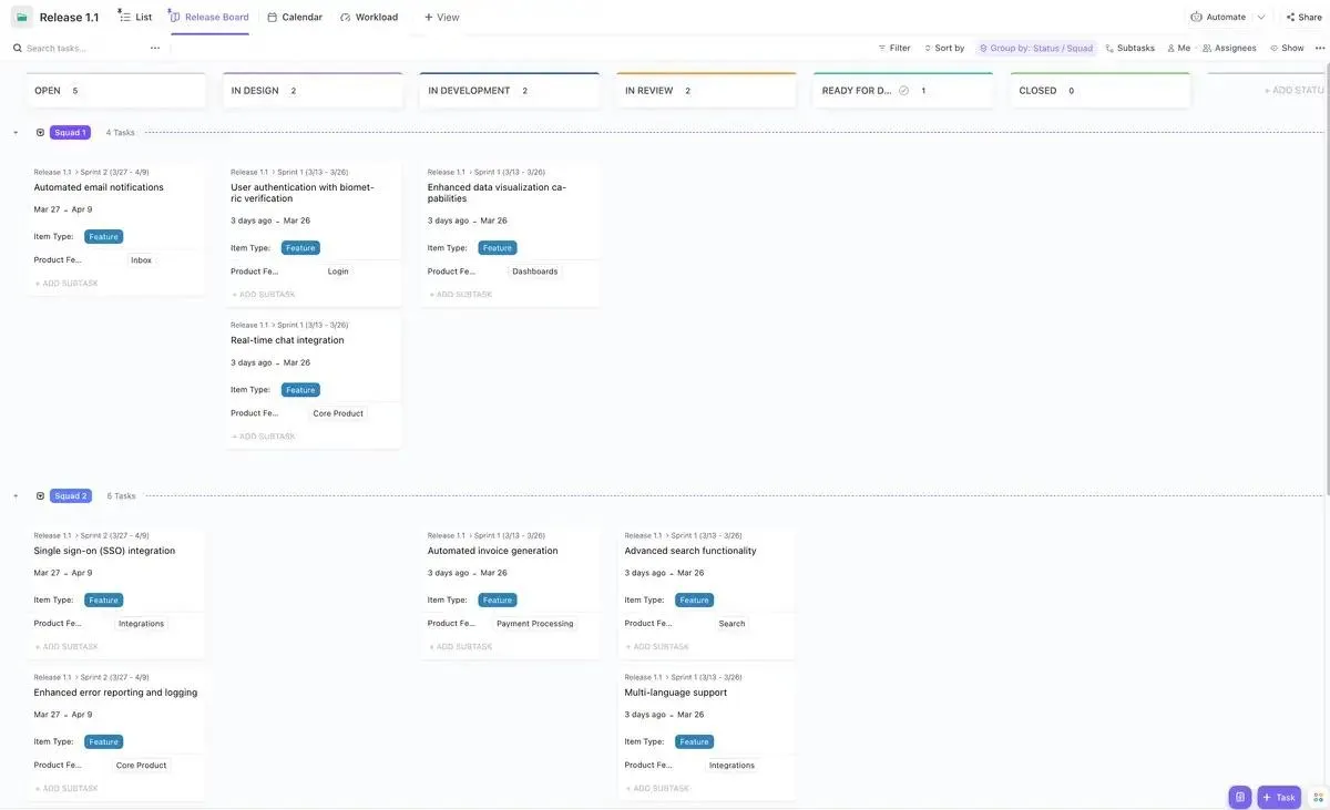 Un Release Train es un proceso coordinado y estructurado para entregar actualizaciones de software de manera oportuna y eficiente.