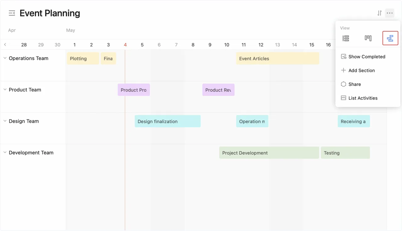 Exemplo da visualização da linha do tempo do TickTick