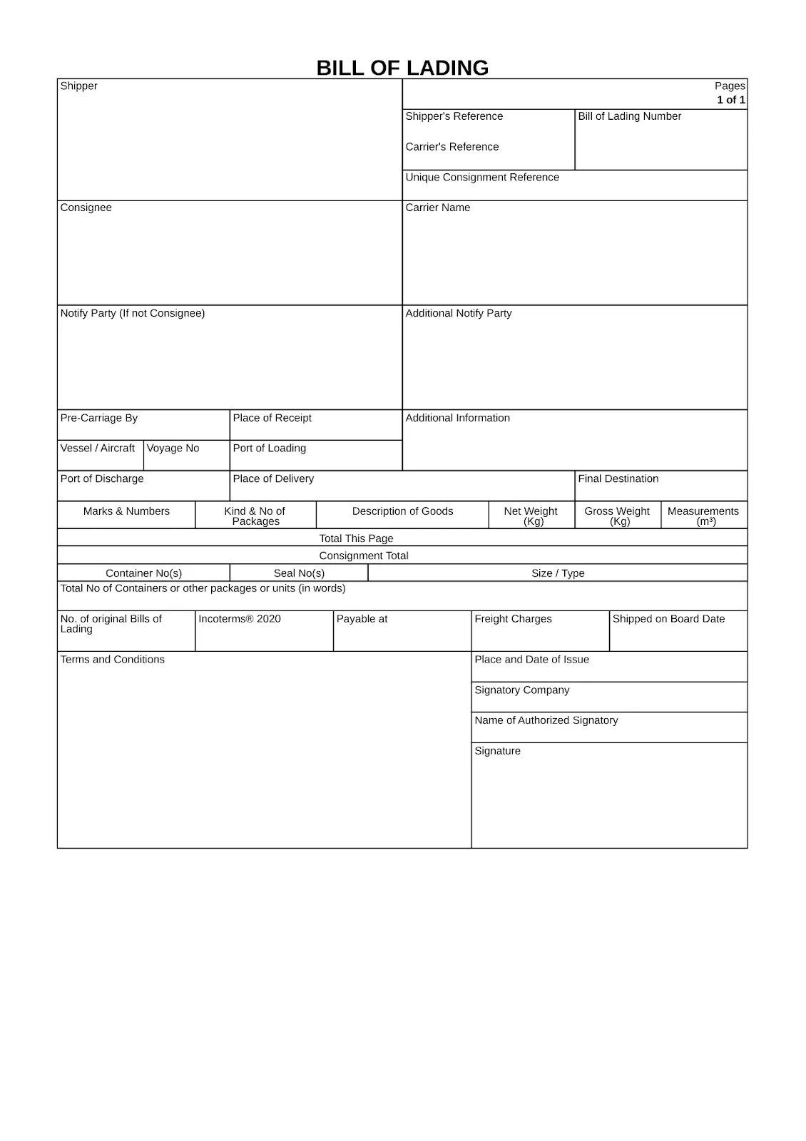 Шаблон за товарителница от IncoDocs