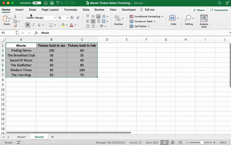 Trình bày dữ liệu dưới dạng biểu đồ thanh trong bảng tính Excel