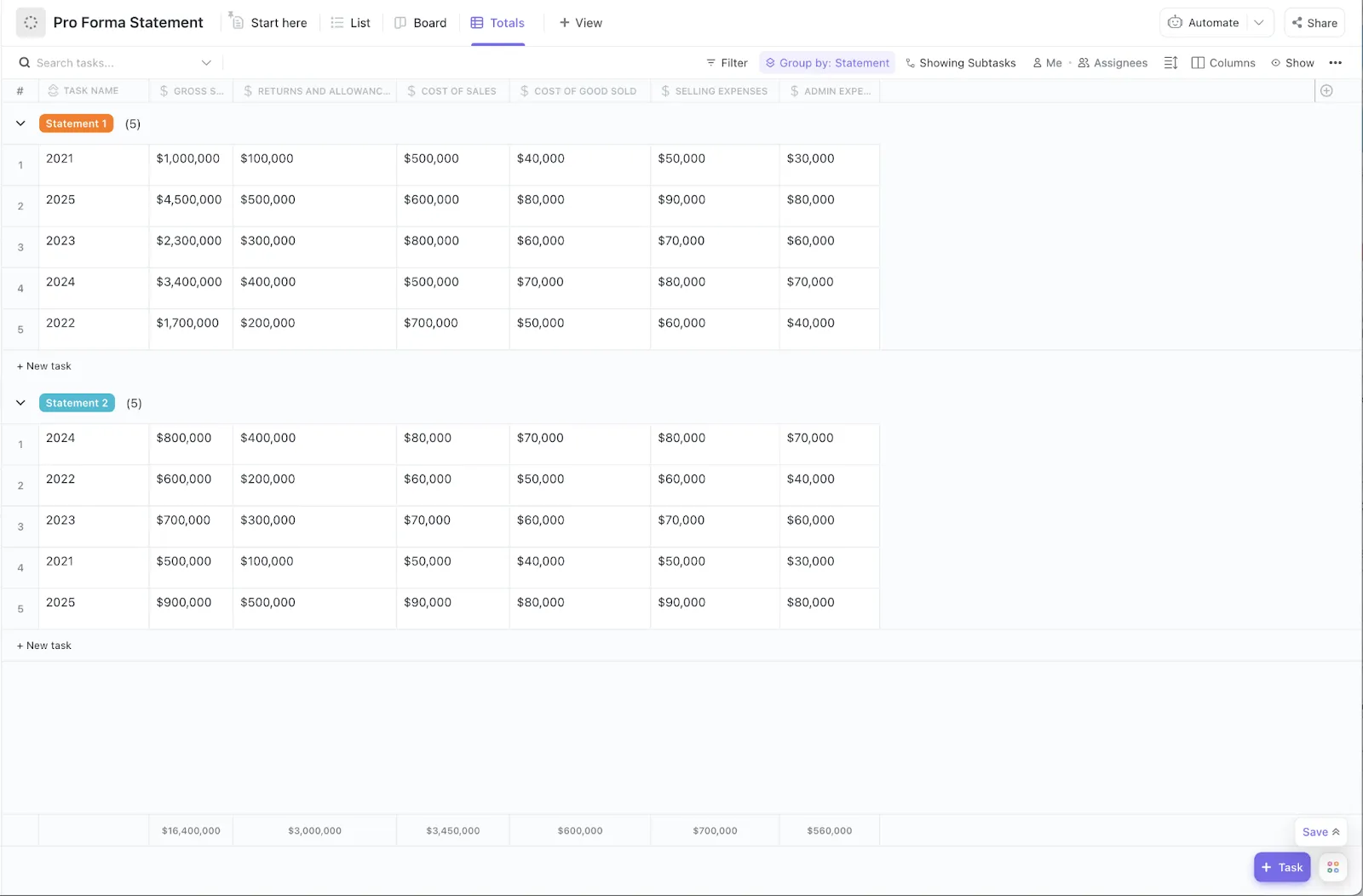 Modèle de déclaration pro forma ClickUp