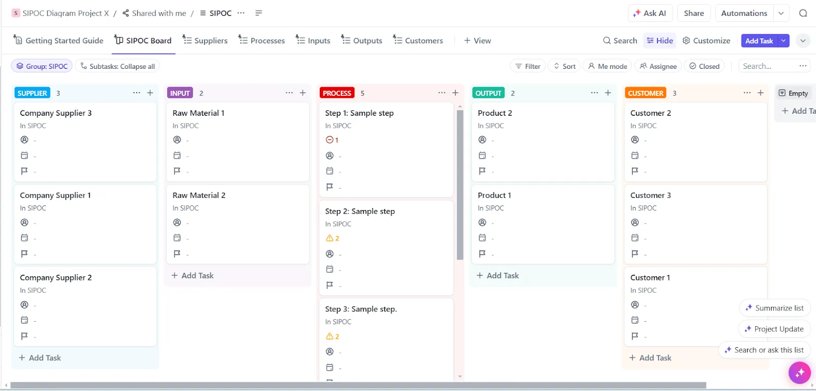 Kontrola a úprava: sipoc