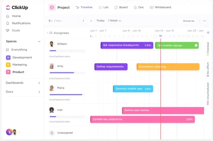 ClickUp cho các nhóm Agile: Kỹ thuật Scrum