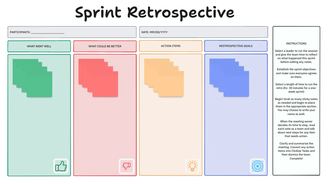 Modelo de brainstorming para retrospectiva de sprint ClickUp