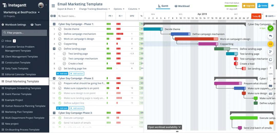 Gantt-Diagramm-Visualisierer auf Instagantt
