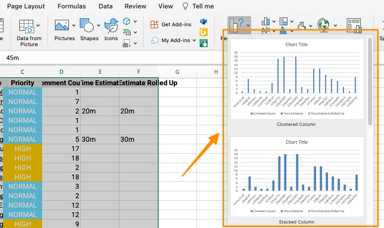 Ví dụ về bảng điều khiển biểu đồ Excel Power Pivot