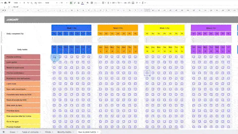 Vorlage für Gewohnheitstracker: Vorlage für Gewohnheitstracker Google Tabellen