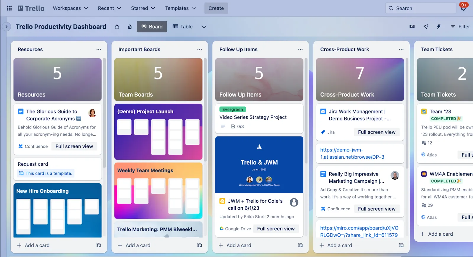 Trello: أداة إدارة المشاريع مع اتصال الفريق: بدائل Microsoft Office 365 Planner