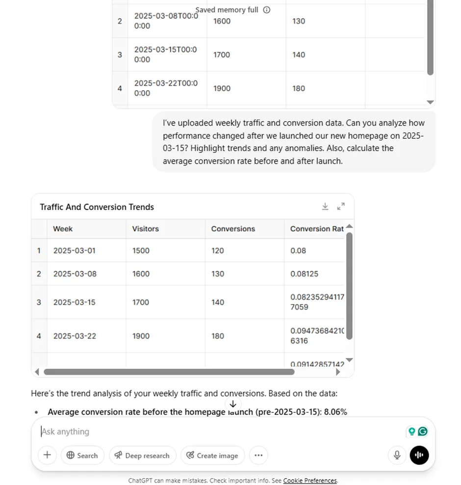 Използвайте интерпретатора на код или плъгините на ChatGPT.
