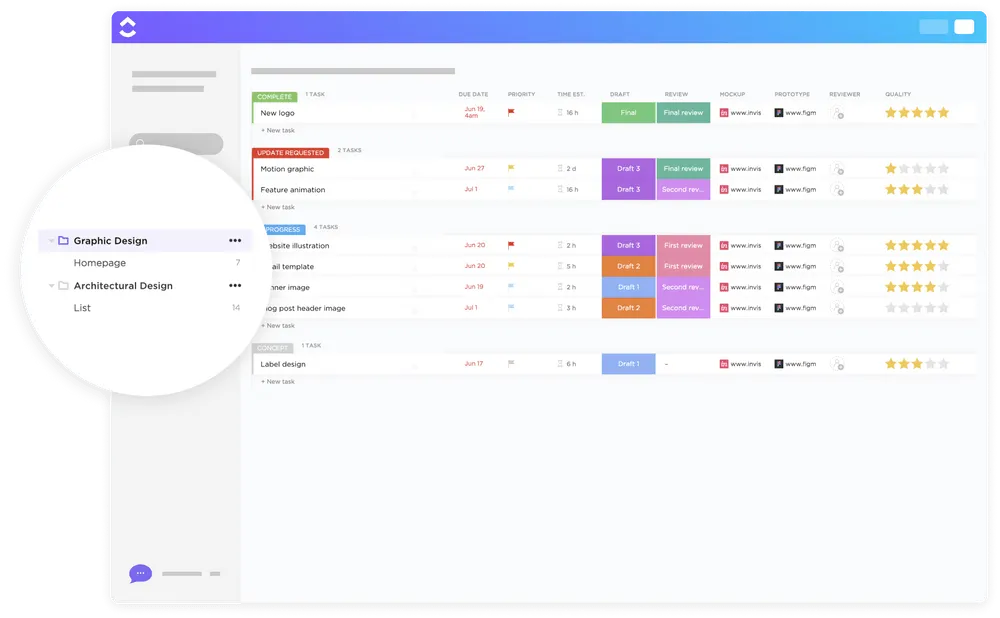 Gestione dei progetti di progettazione grafica in ClickUp