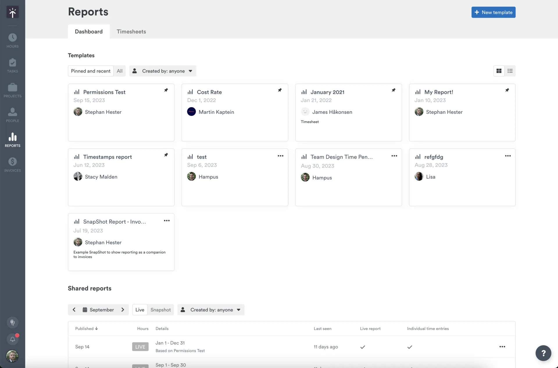 Panel de informes de control de tiempo en tiempo real