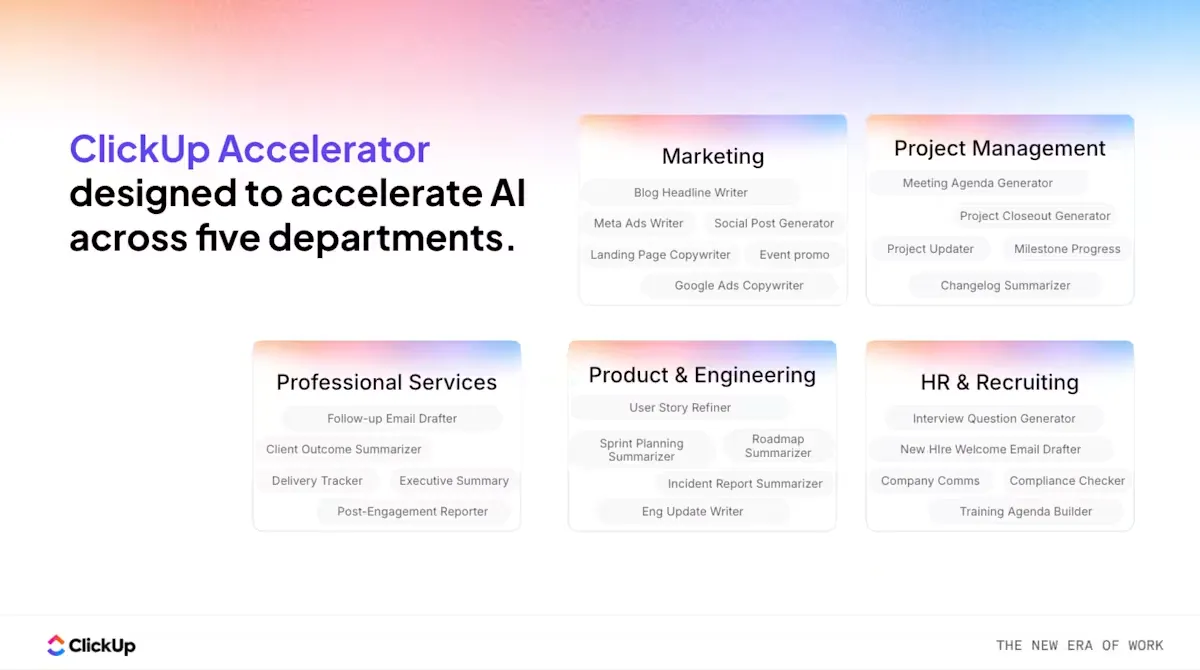 20'den fazla uygulamayı ClickUp Accelerator'da birleştirmenin yatırım getirisi