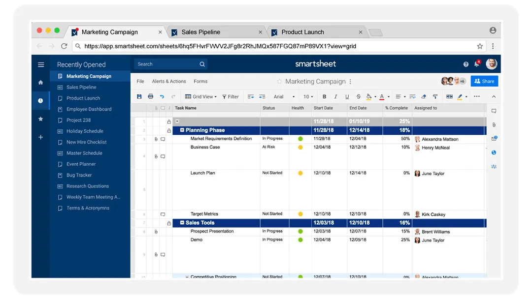 gestión de proyectos Smartsheet