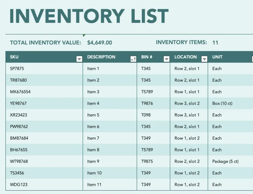 Modello di inventario magazzino di Microsoft: modello di inventario Excel