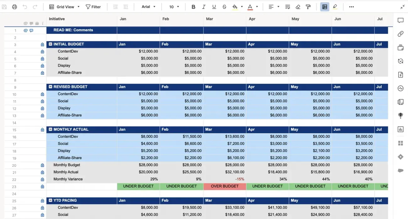 Modello di budget di marketing: modelli Smartsheet
