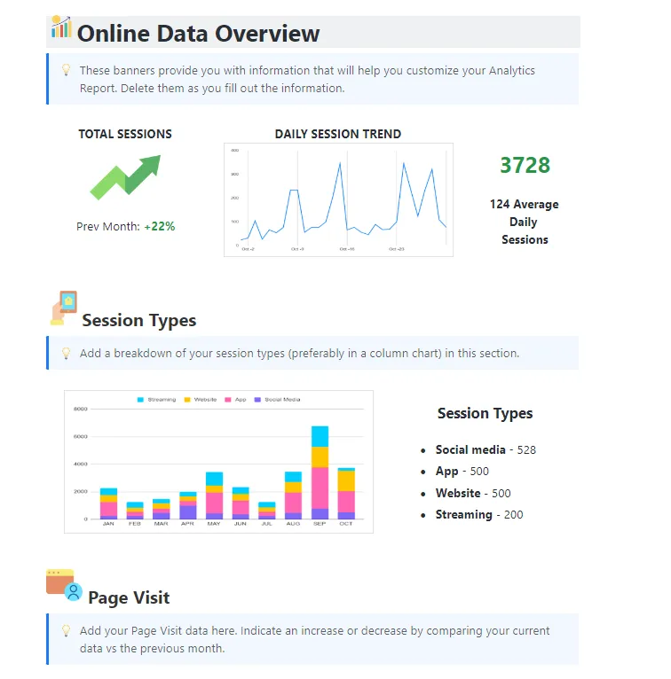 Template Dashboard Laporan Analitik ClickUp