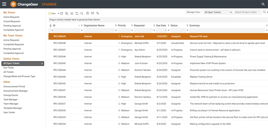 Dashboard per la gestione del cambiamento ChangeGear