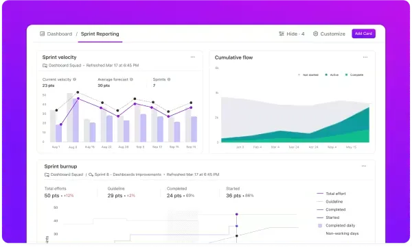 ClickUp Sprints Dashboard