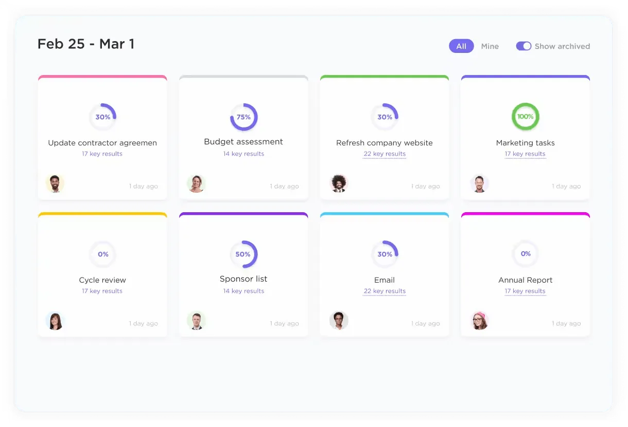 ClickUp Metas para realizar el seguimiento de los objetivos de gobernanza de datos