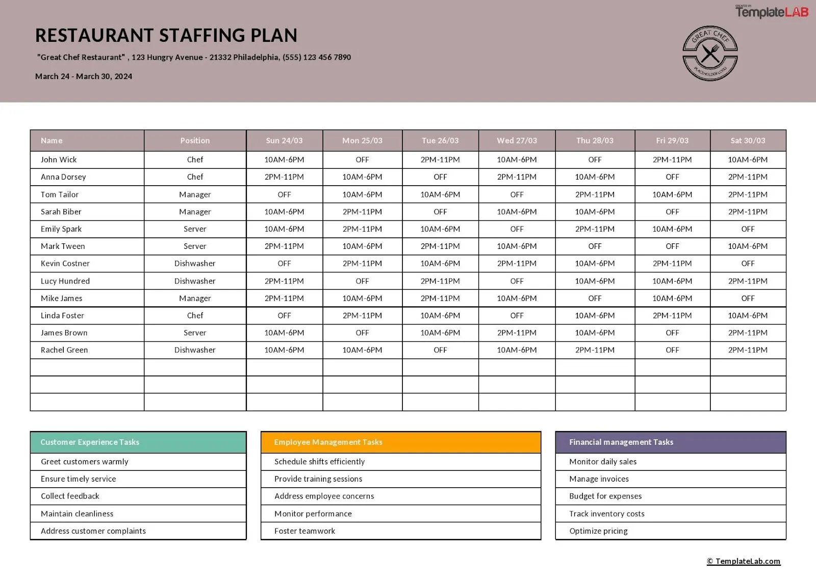 Modelo de plano de alocação de pessoal para restaurantes em Word da TemplateLAB