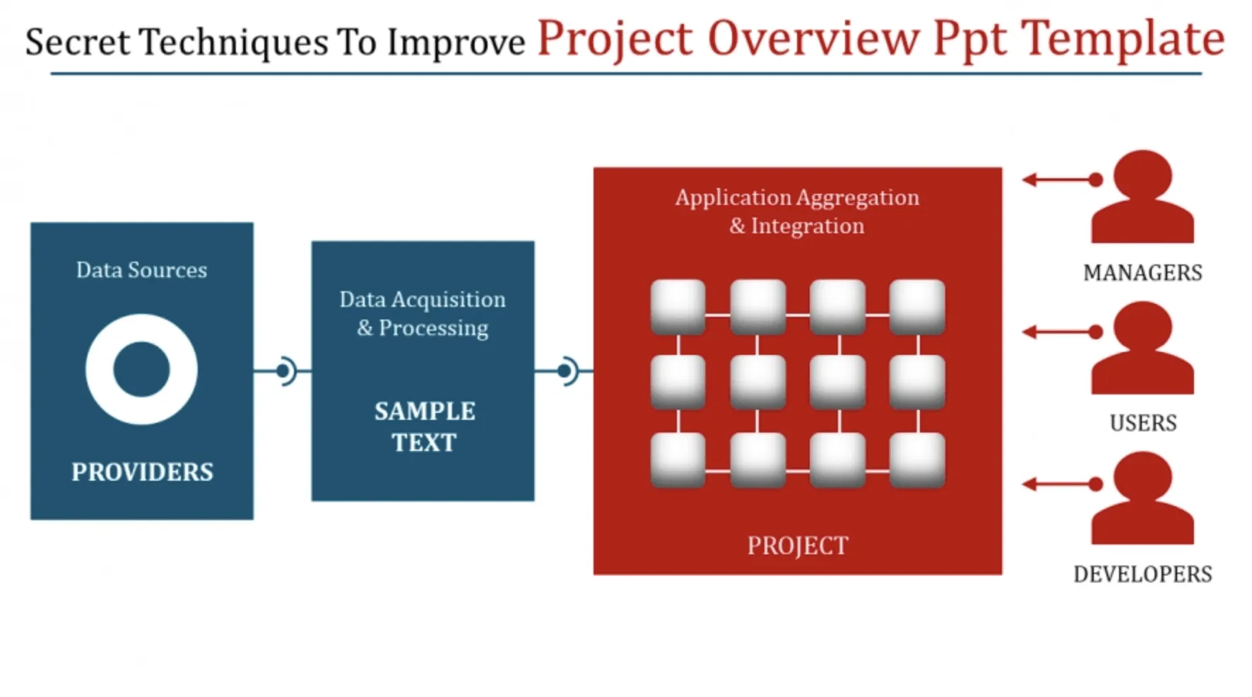 Mẫu trình bày tổng quan dự án PowerPoint của SlideEgg