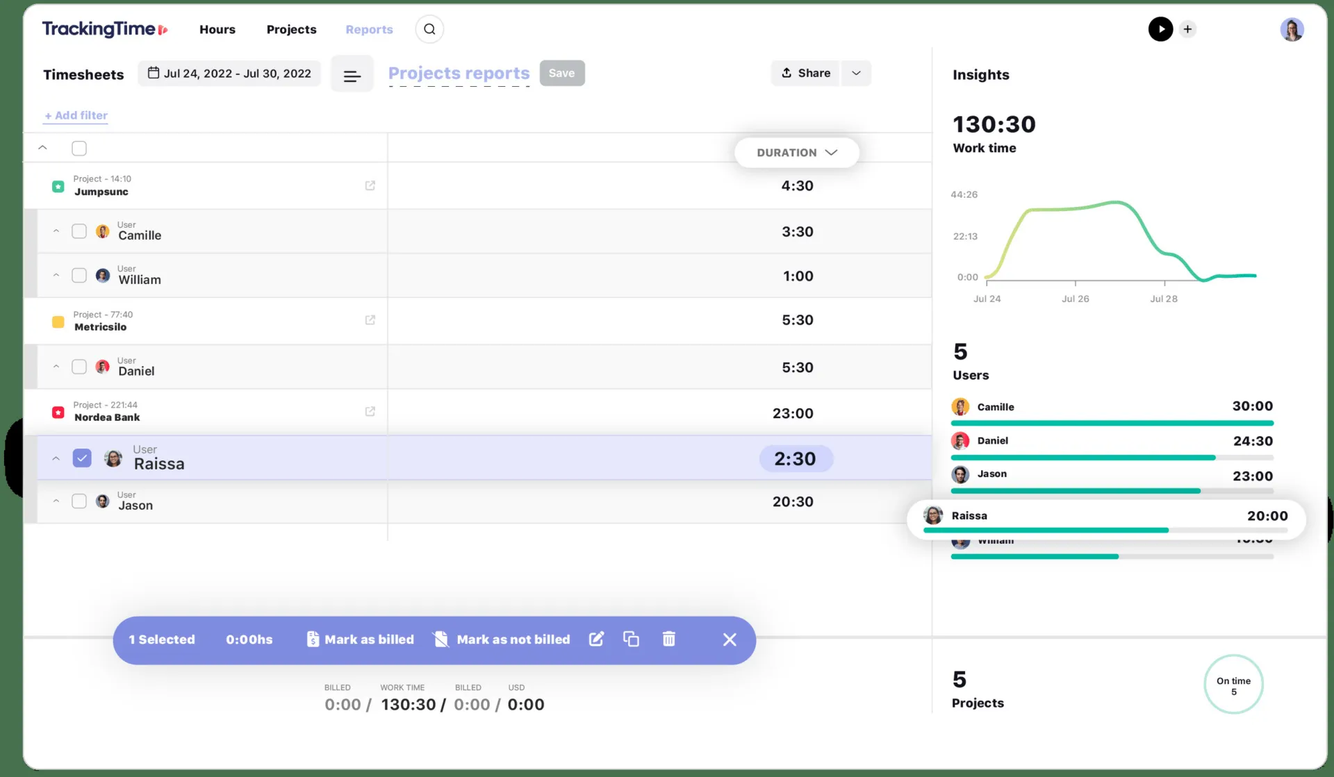 Интерфейс на TrackingTime