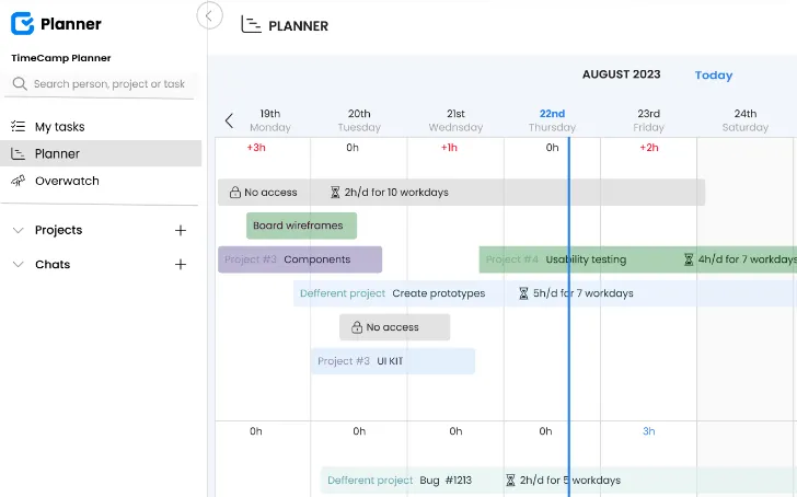 Kalendarz TimeCamp Planner