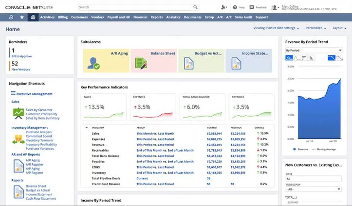 Софтуер за малки и средни предприятия: NetSuite