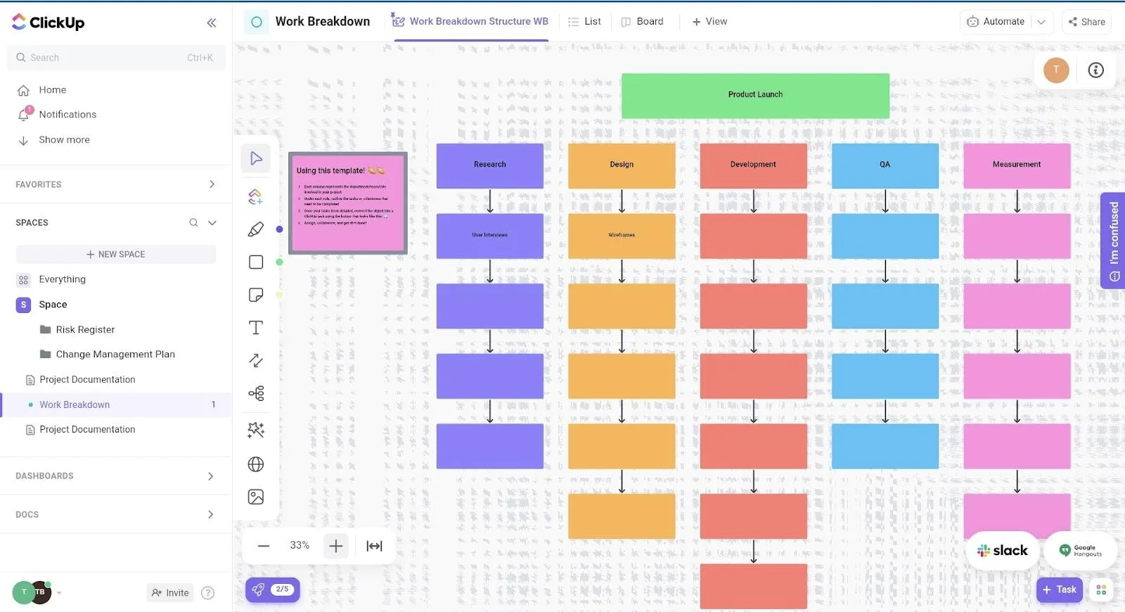 Modelo de estrutura de divisão do trabalho da ClickUp