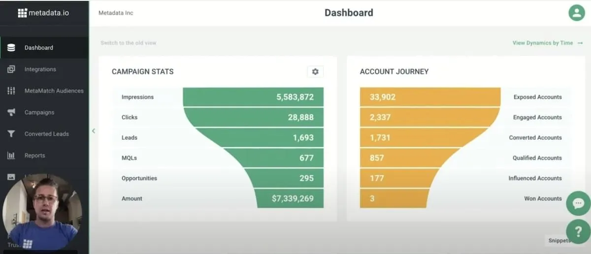 Logiciel de marketing B2B : tableau de bord de métadonnées pour les statistiques de campagne et le parcours du compte