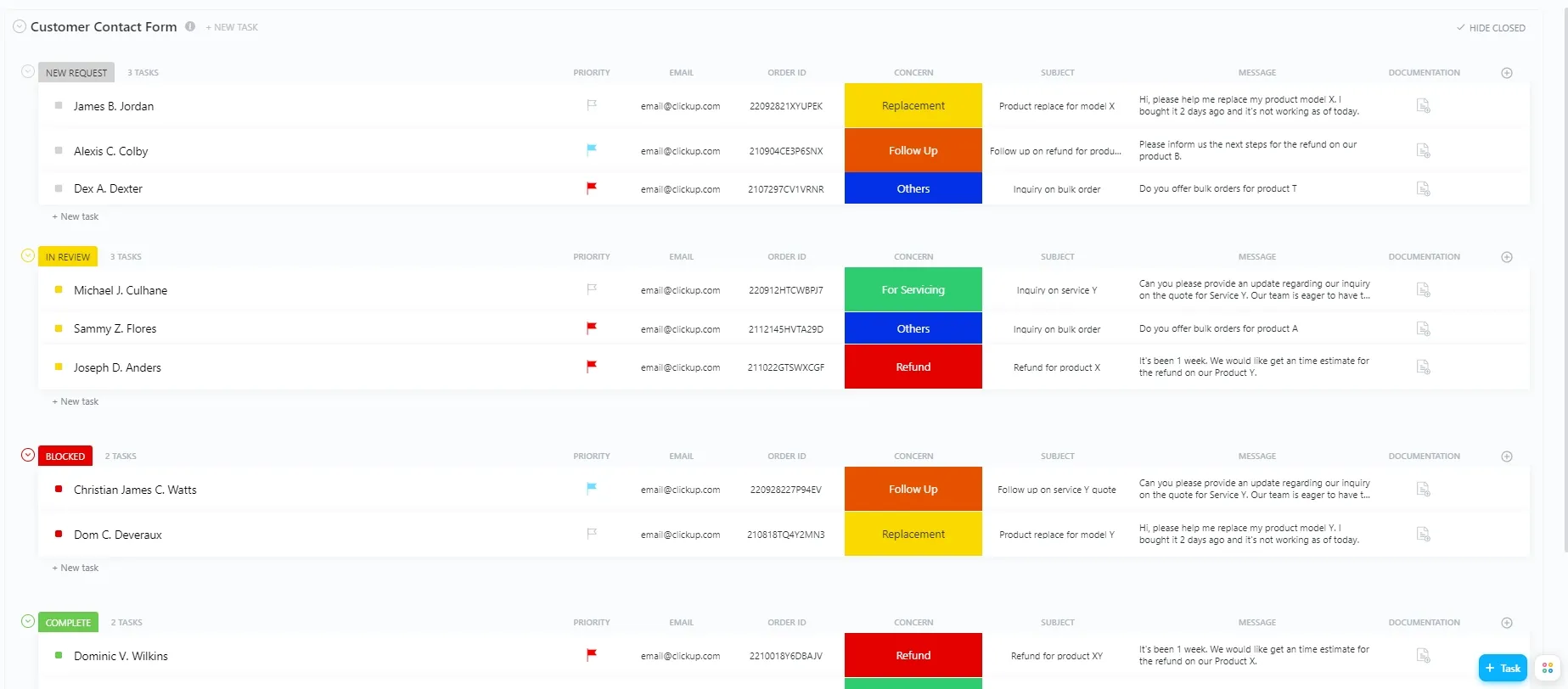 Modèle de formulaire de contact client ClickUp