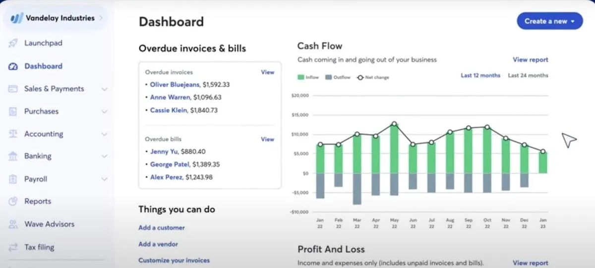 Software de faturamento por tempo: painel do Wave Accounting