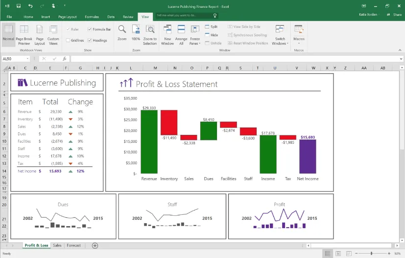 Smartsheet vs. Excel Nástroje pro vizualizaci dat a tvorbu grafů