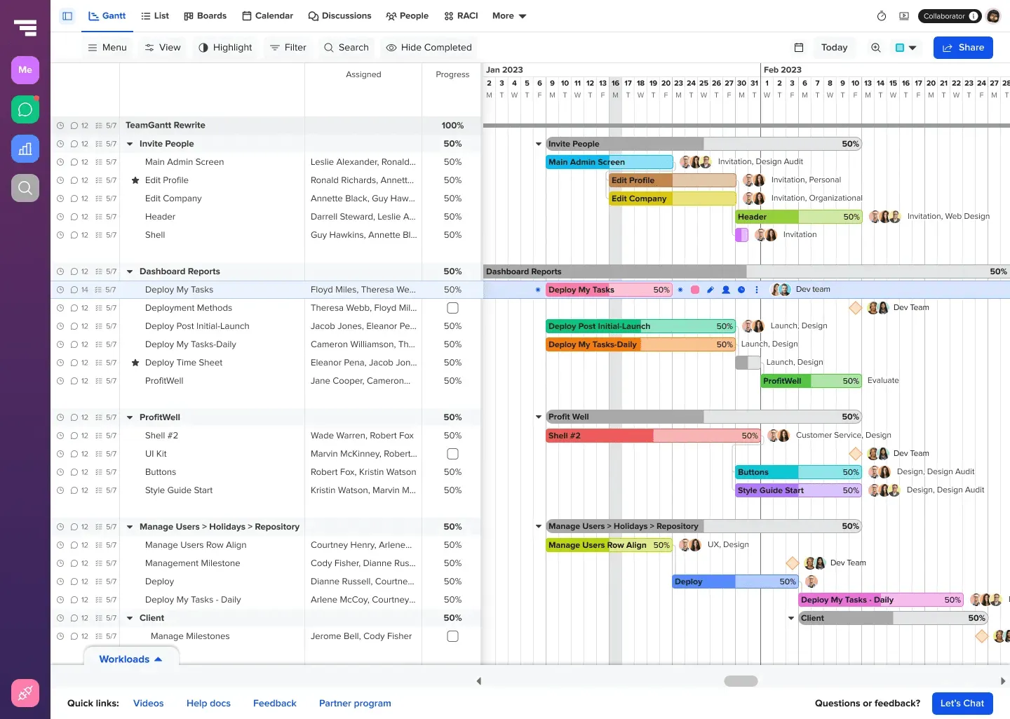 TeamGantt: Einfache Gantt-Diagramme mit Nachverfolgung der Team-Workload: Gantt-Diagramm-KI
