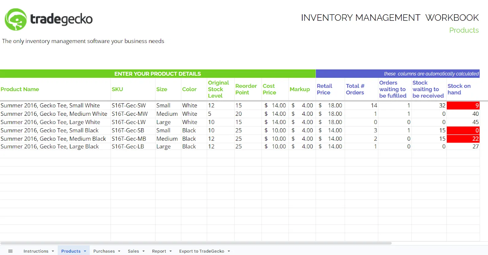 Lagerförrådsmall Google Sheets av TradeGecko