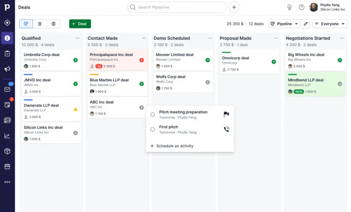 Pipedrive-dashboard