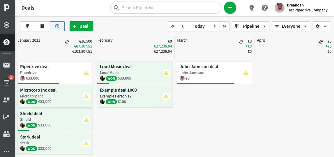 Pipedrive CRM – hur man väljer CRM-programvara