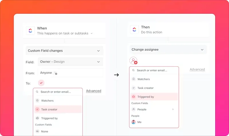 ClickUp-Automatisierungen: KPIs für die Produktionsplanung