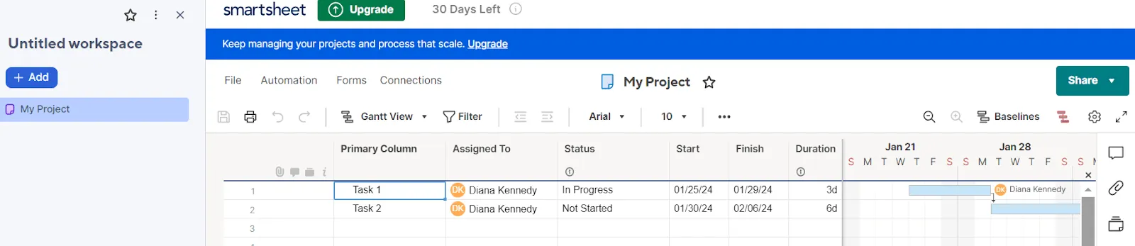 rozložení potřebné k zahájení: ganttův diagram smartsheet