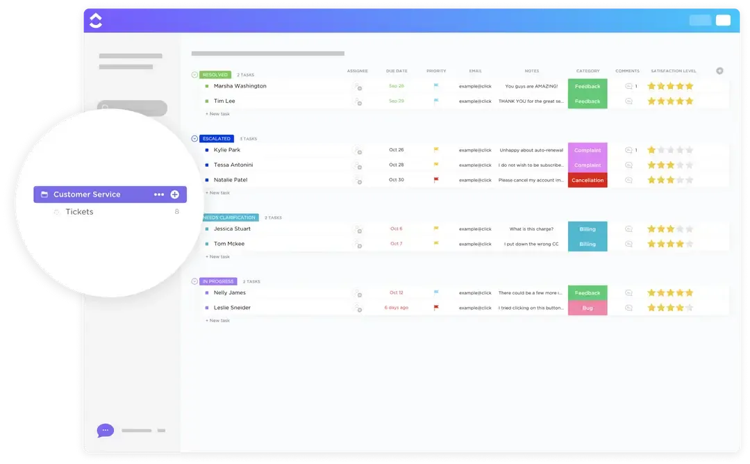 ClickUp – Kundenservice-Lösungen