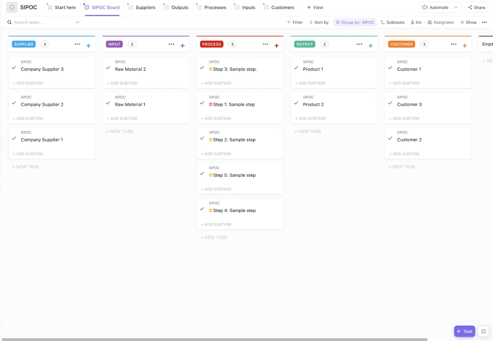 Šablona SIPOC ClickUp