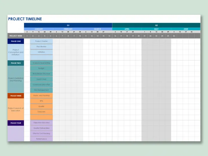แม่แบบการวางแผนสปรินต์สำหรับ WPS-office