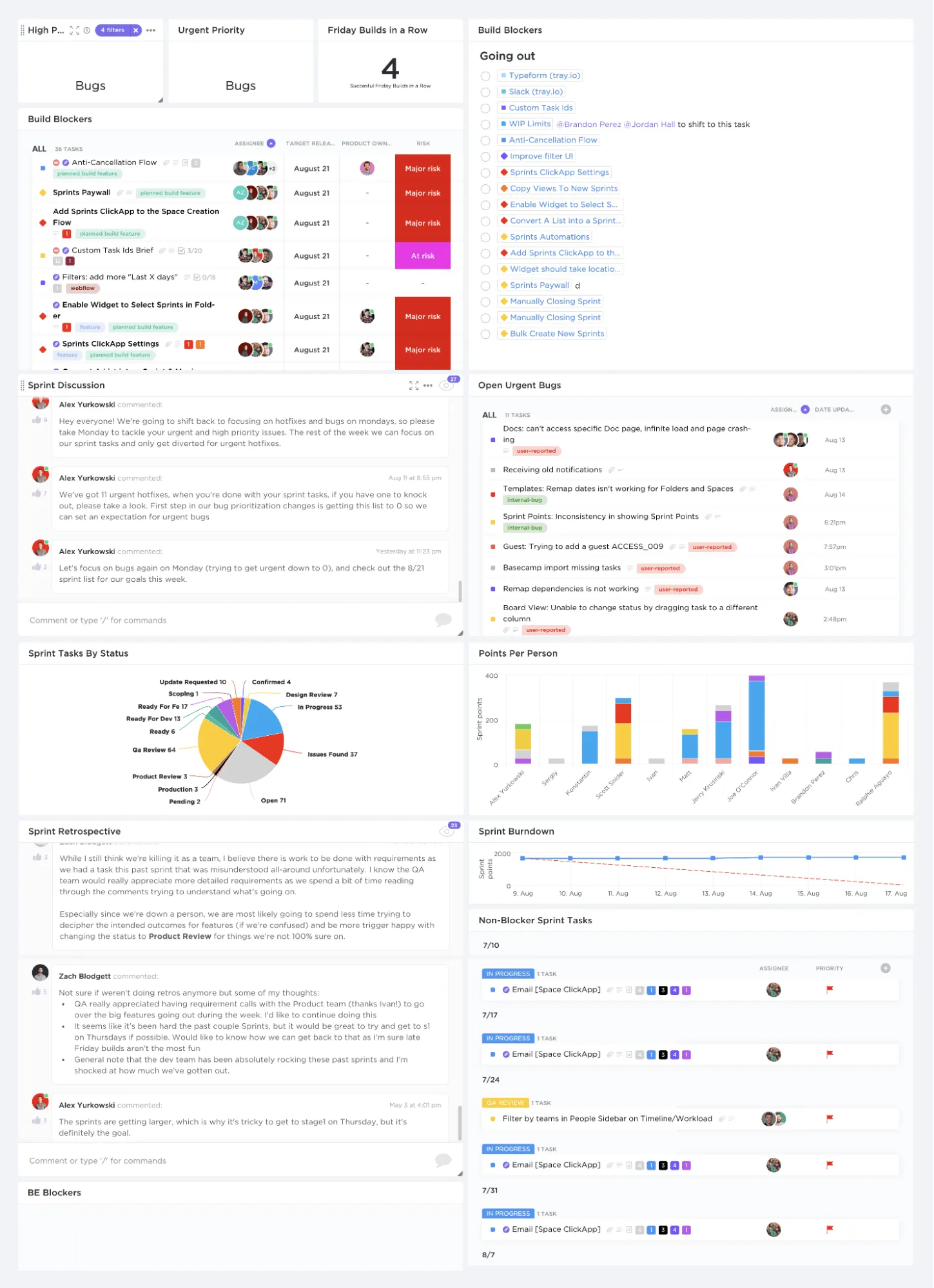 Conduci StandUps quotidiani con una dashboard ClickUp.