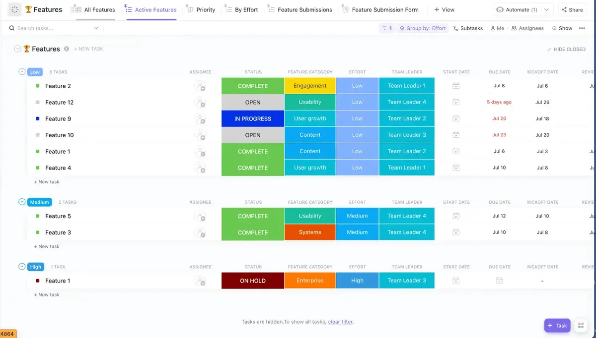 Modèle de stratégie produit de ClickUp