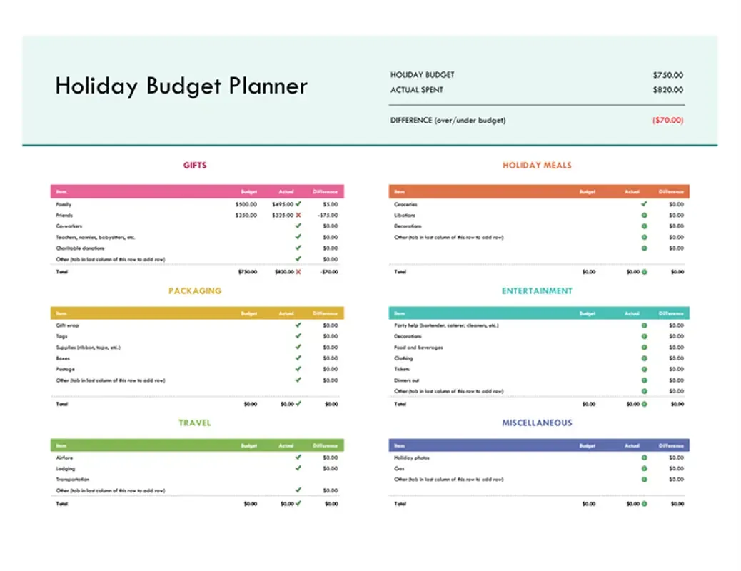 Modèle de planificateur de budget pour les vacances par Microsoft