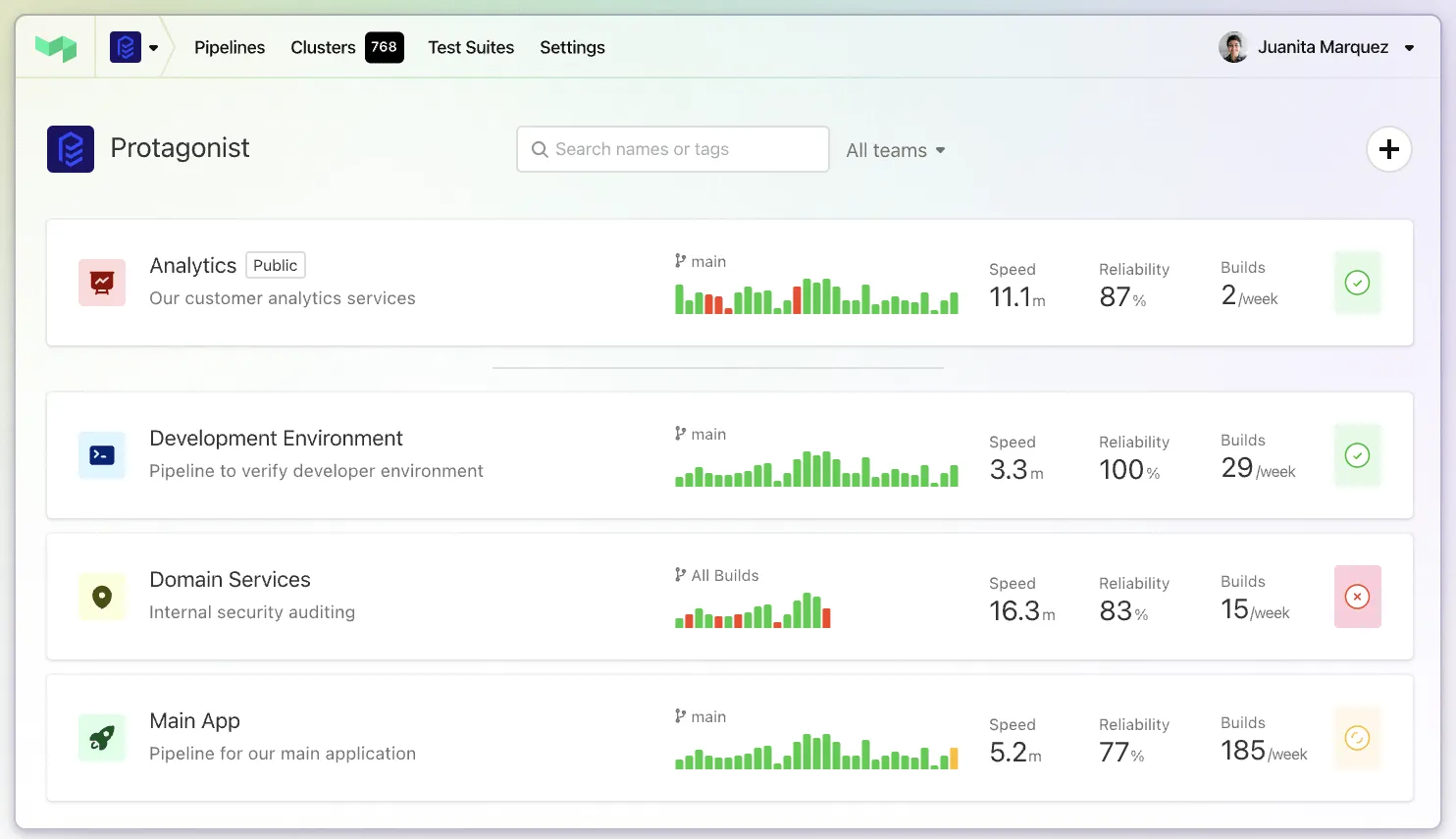 Buildkite — เหมาะที่สุดสำหรับ CI/CD pipeline ที่สามารถปรับขนาดได้