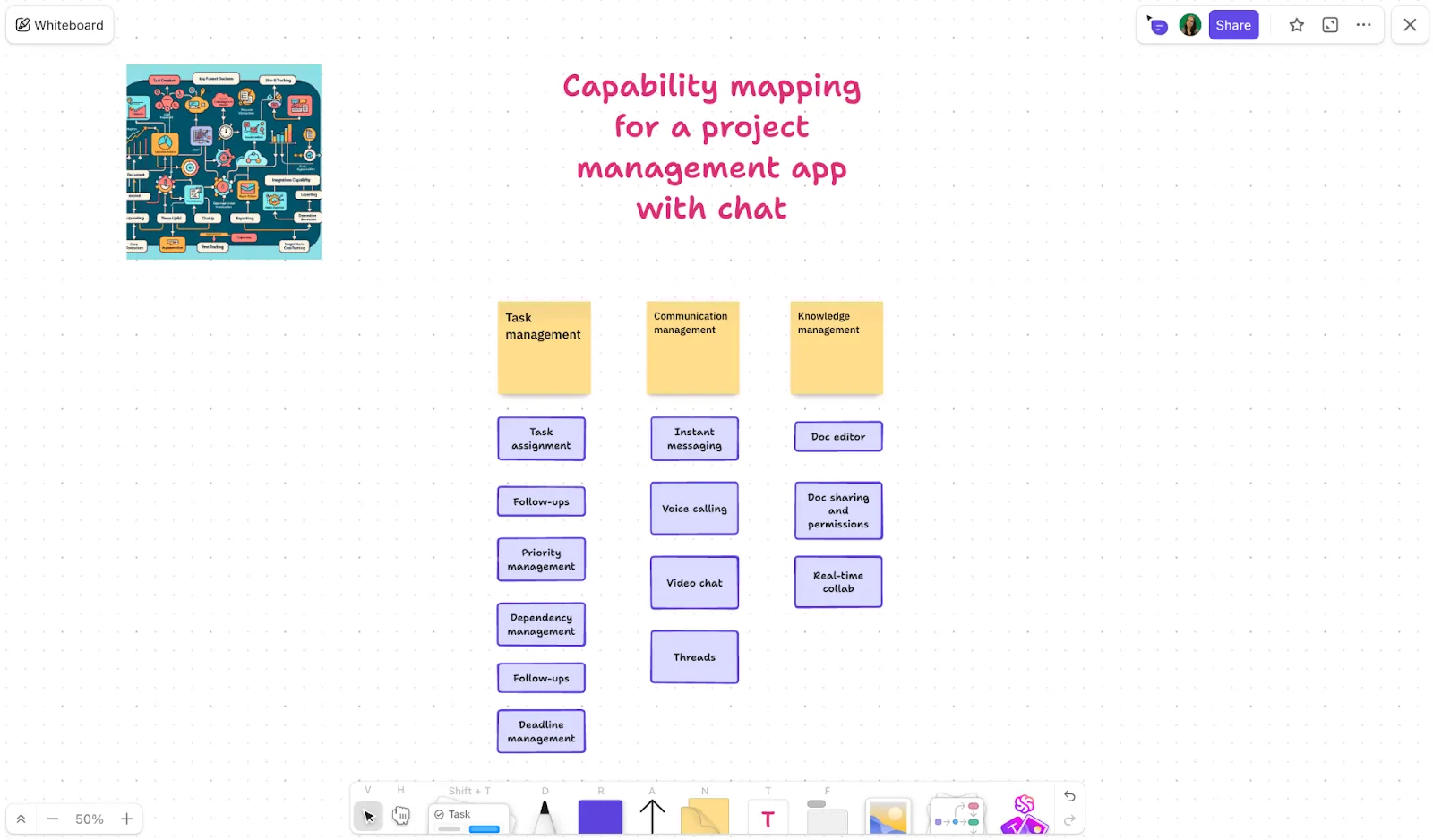 ClickUp-Whiteboards